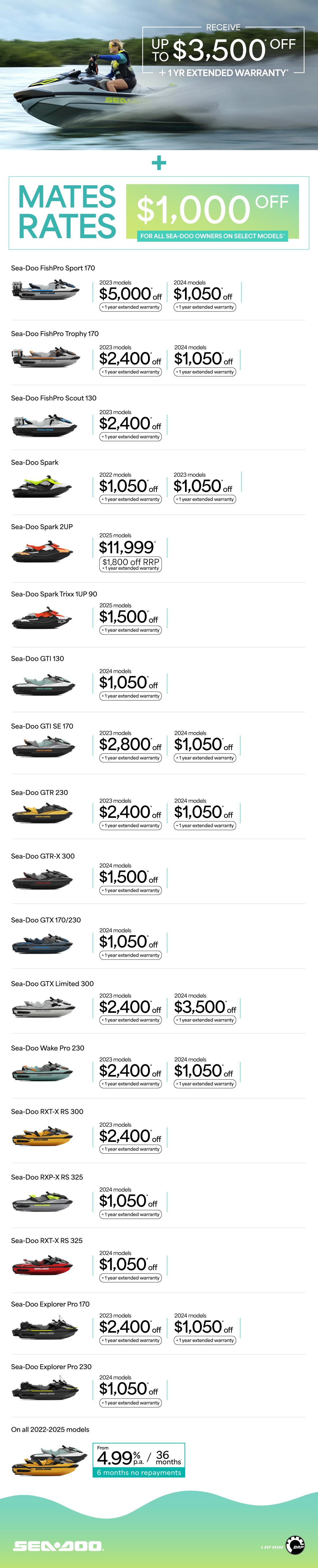 NZ Sea-Doo - Q4.75 Retail Program 2025